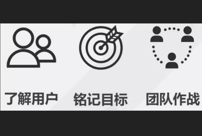 APP開發公司的(de)項目管理(lǐ)