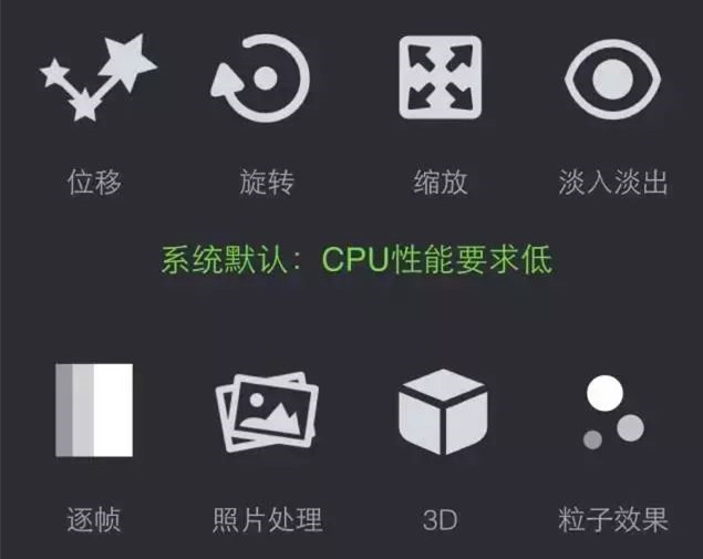 系統默認，CPU性能要求低